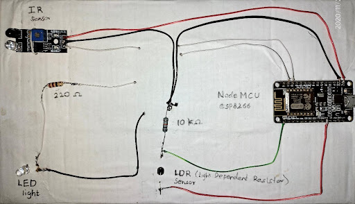 GitHub - pkc888/Smart_streetlight_management_system: This is an IOT ...