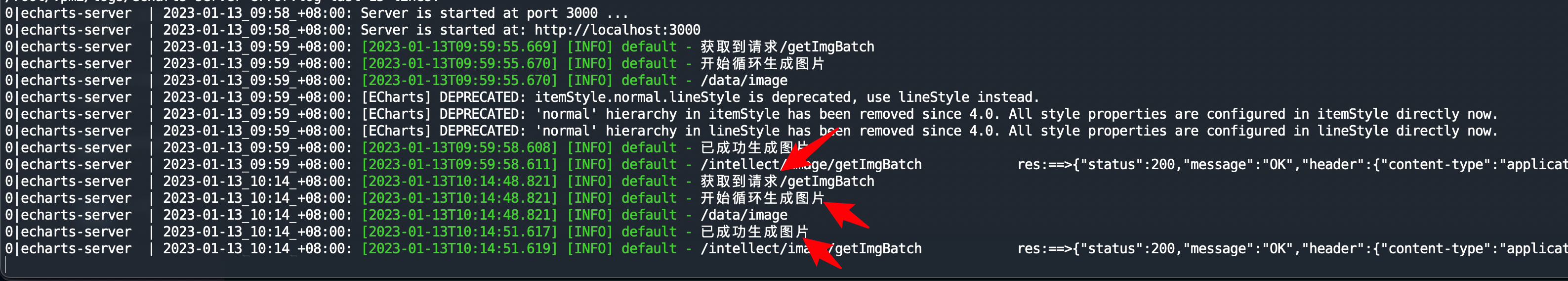 Pm2 monit issue 5522 unitech pm2 github