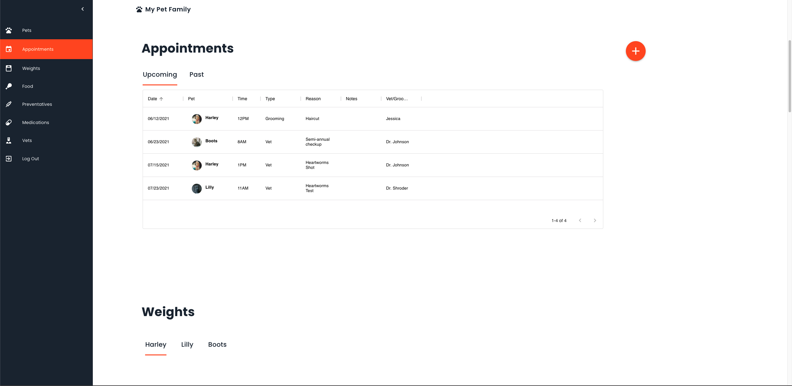 GitHub - juanorta/My_Pets: A web app to help users manage their pets ...