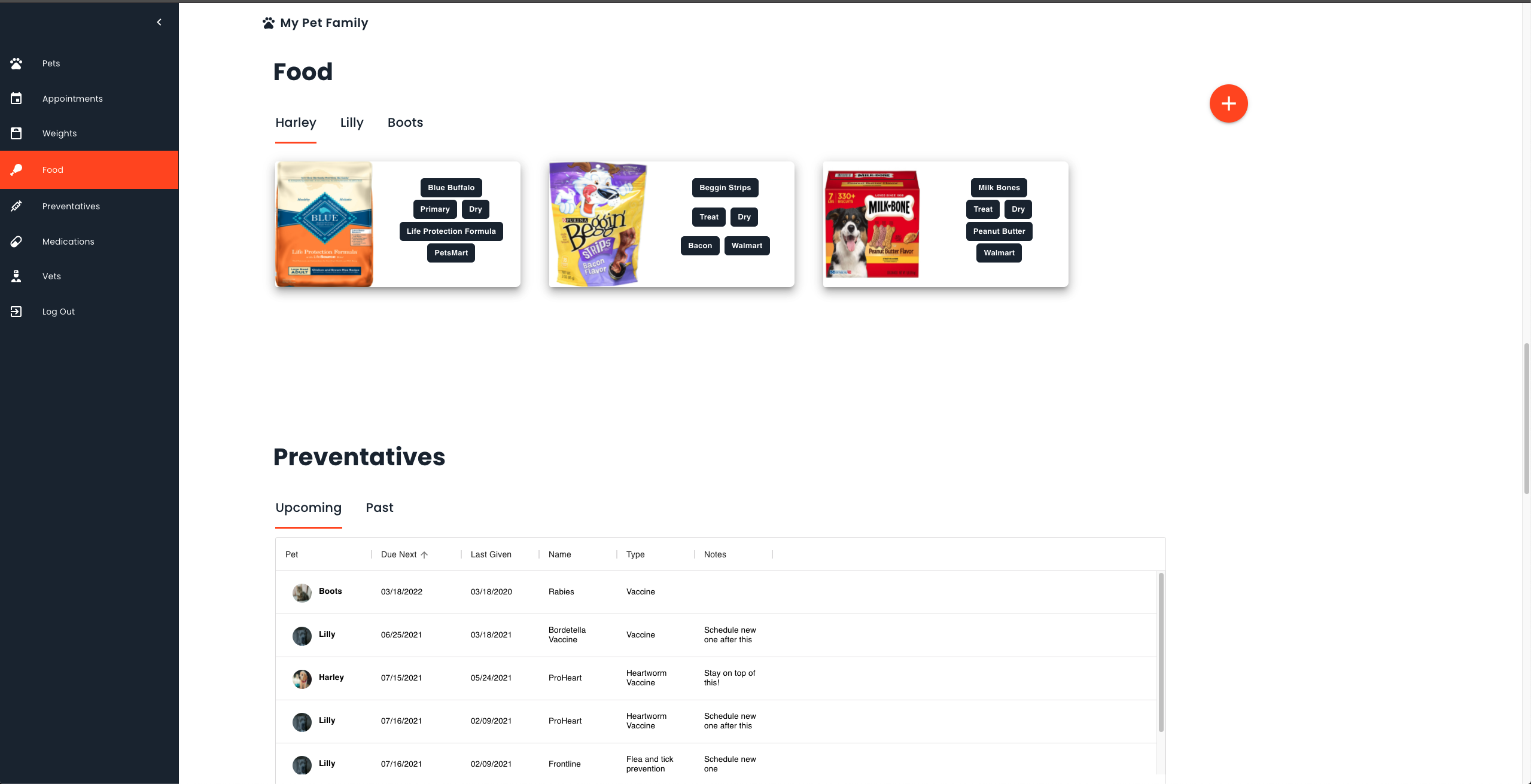 GitHub - juanorta/My_Pets: A web app to help users manage their pets ...