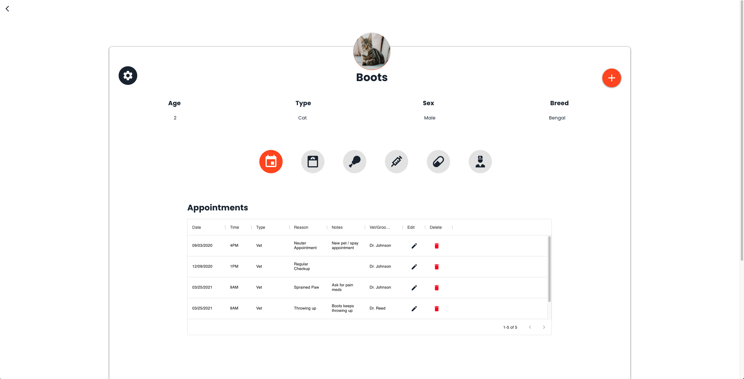 GitHub - juanorta/My_Pets: A web app to help users manage their pets ...
