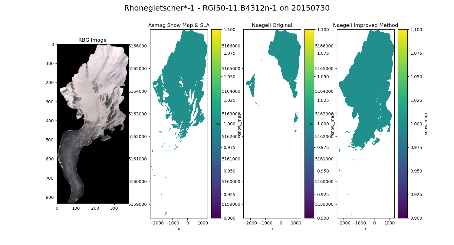 GitHub - lgeibel/snowicesen: An Automated Mapping Tool for Snow Cover ...