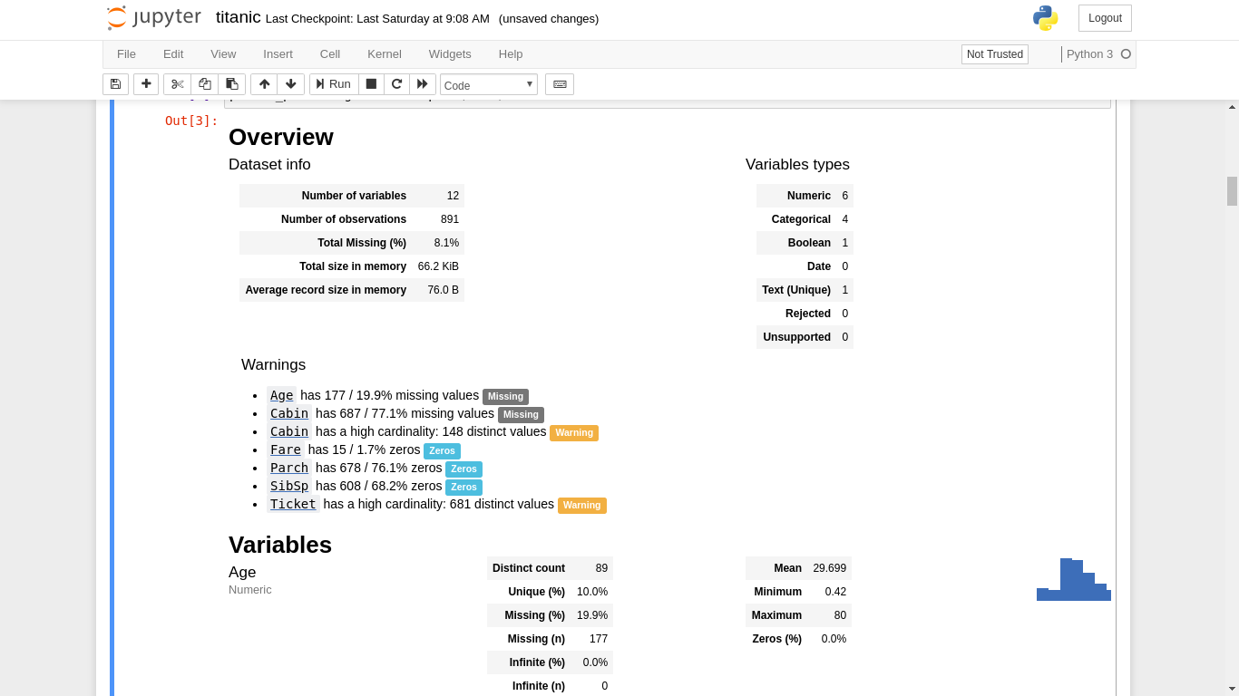 Pandas_profiling malfunctioning formatting. · Issue 6068 · jupyterlab