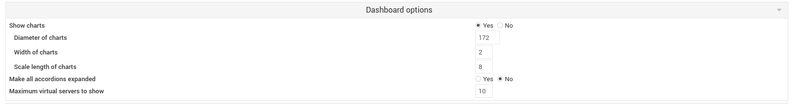 Index page quote info · Issue #1200 · webmin/authentic-theme · GitHub
