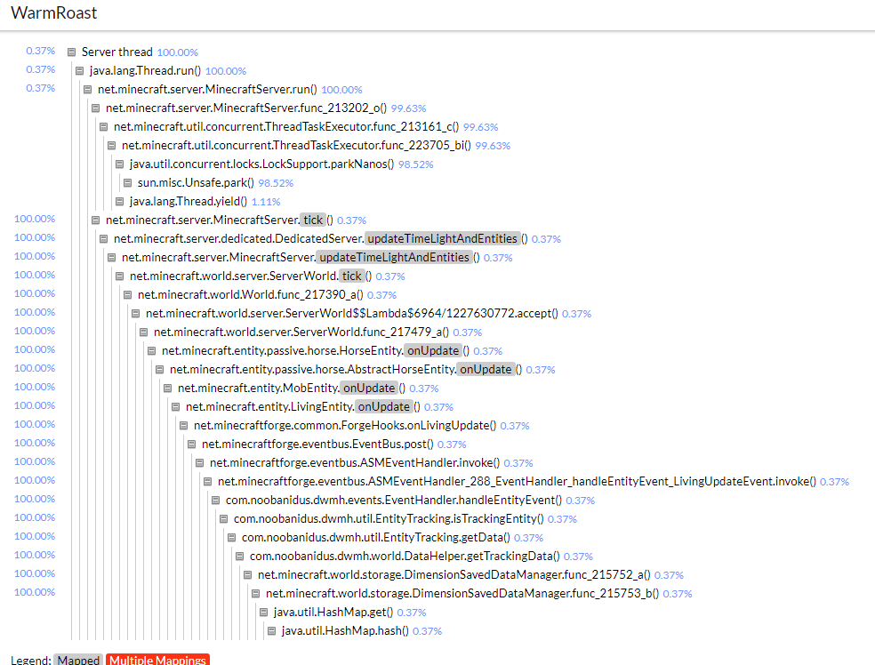 176c892bc34125422554f1643ce28c28