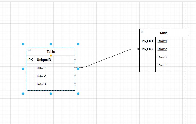 Reverse is not working well with ER connectors · Issue #1235 · jgraph ...