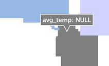 Tooltip text NULL · Issue #85 · JetBrains/lets-plot · GitHub