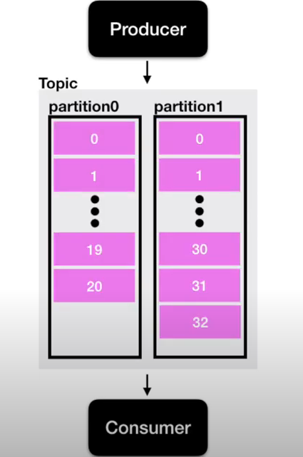스크린샷 2021-01-02 오후 3 51 25