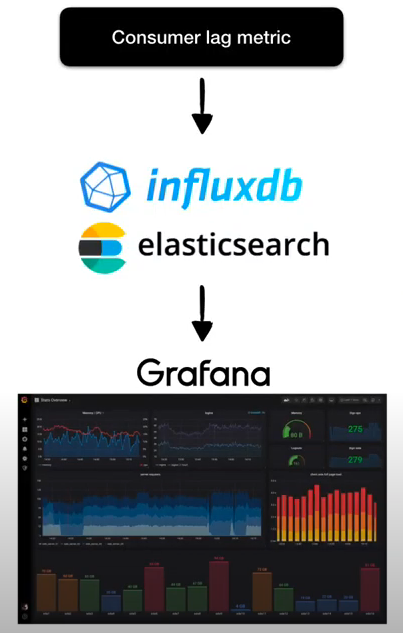 스크린샷 2021-01-02 오후 3 57 34
