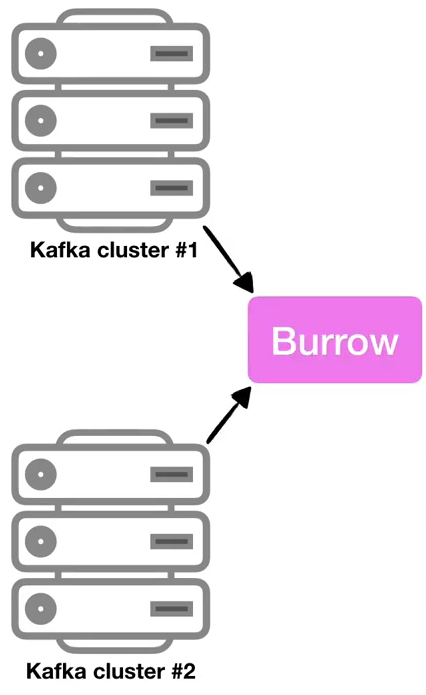 스크린샷 2021-01-02 오후 4 05 41