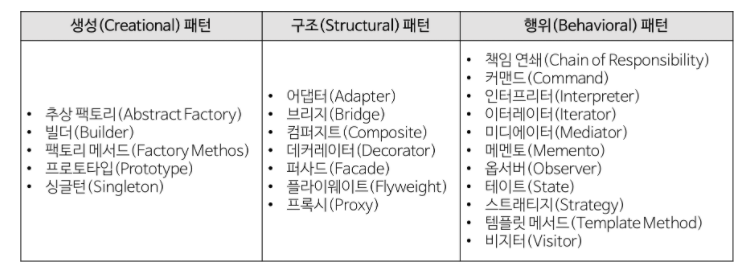 스크린샷 2021-03-03 오후 3 38 09