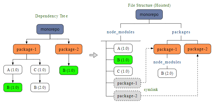 1_uGcDMXSuT1LYa0Ex8kOuaw