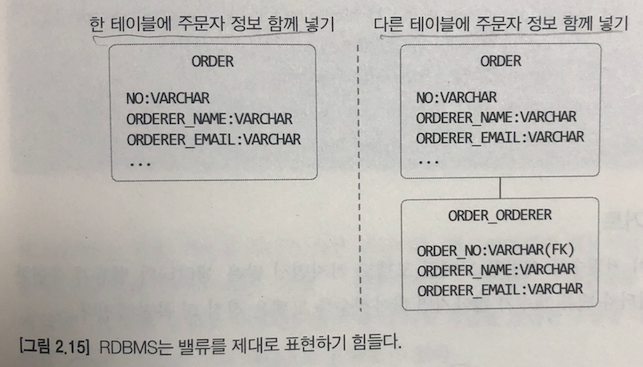 스크린샷 2023-04-29 오후 8 52 19