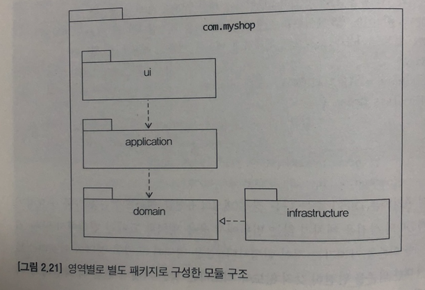 스크린샷 2023-04-30 오후 5 25 11