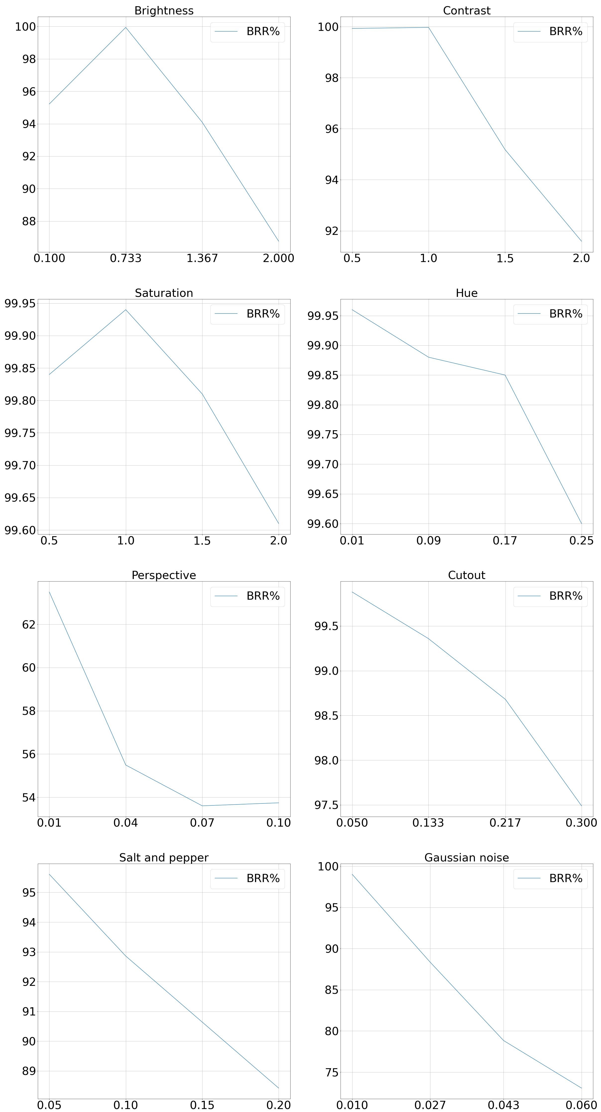 GitHub - cent664/SSRIW