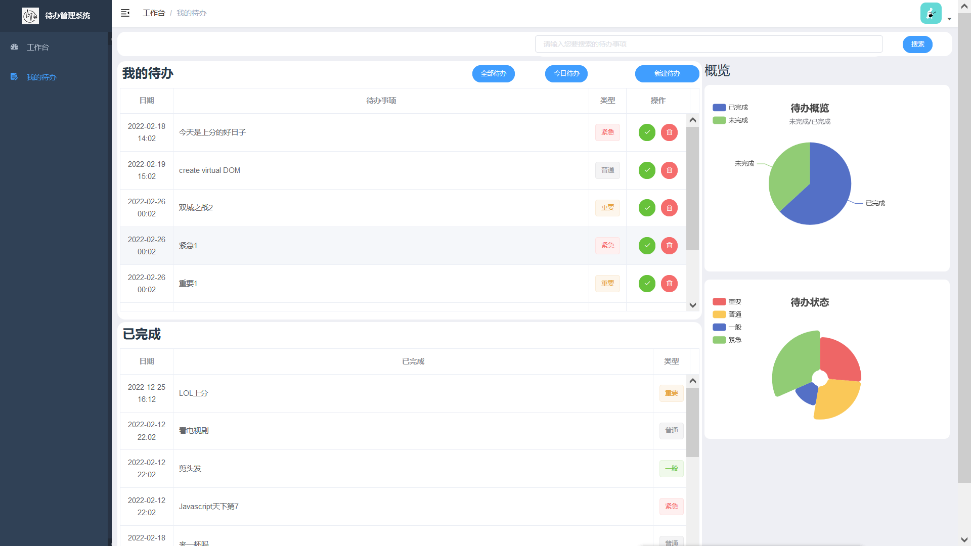 GitHub - JYThomas/toDoListPro: A todo-List powered by MySQL,NodeJS,Vue