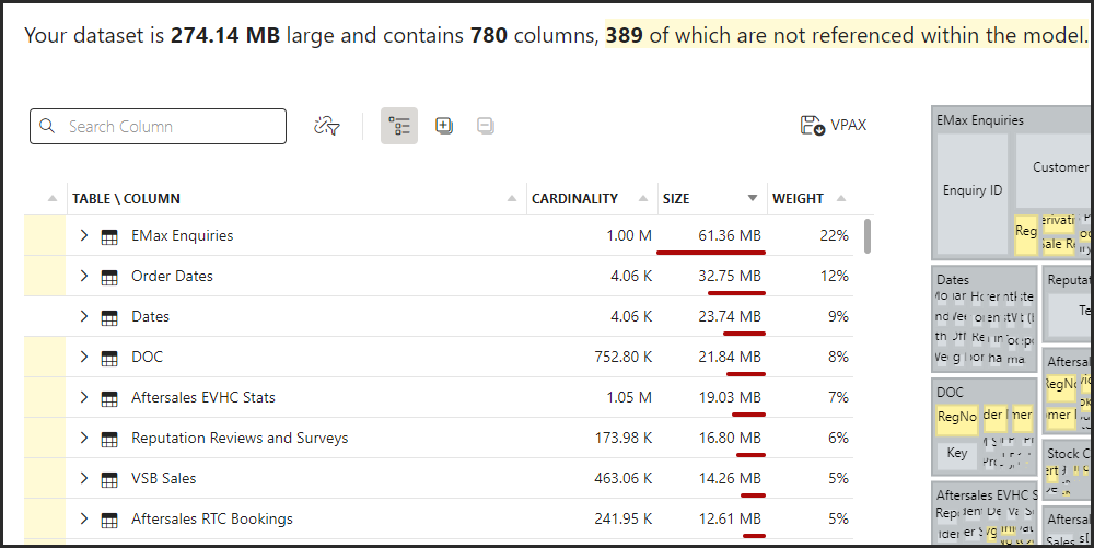 Reported table size query · Issue 286 · sqlbi/Bravo · GitHub