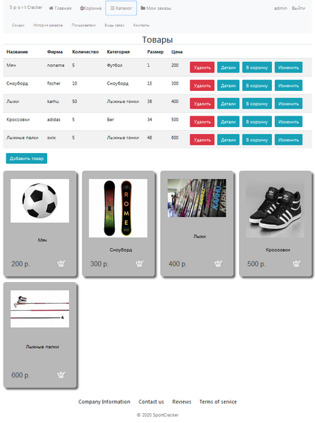 Netcracker Interface GitHub - RomanDevyatov/Shop-NetCracker: The current project I handed ...
