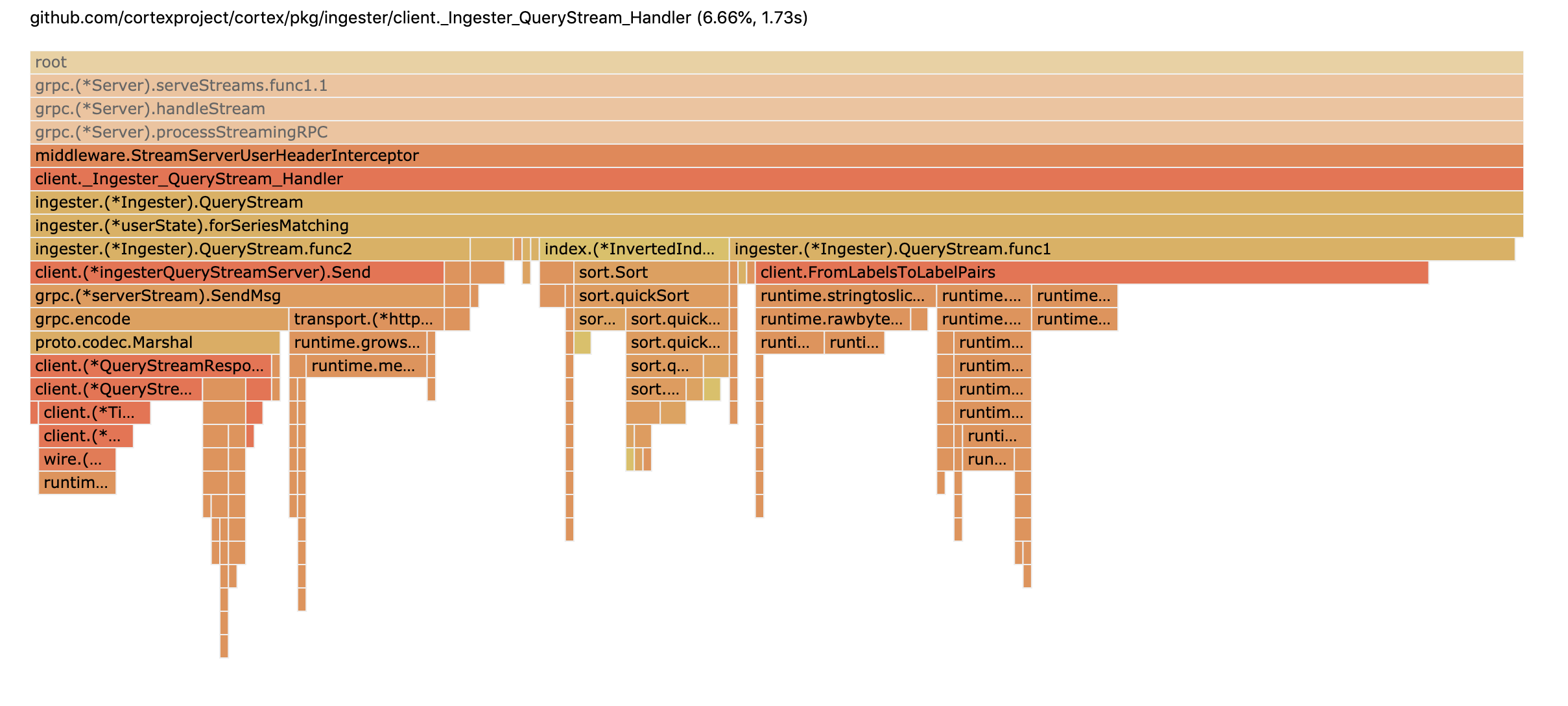 Screenshot 2019-03-28 at 10 38 52