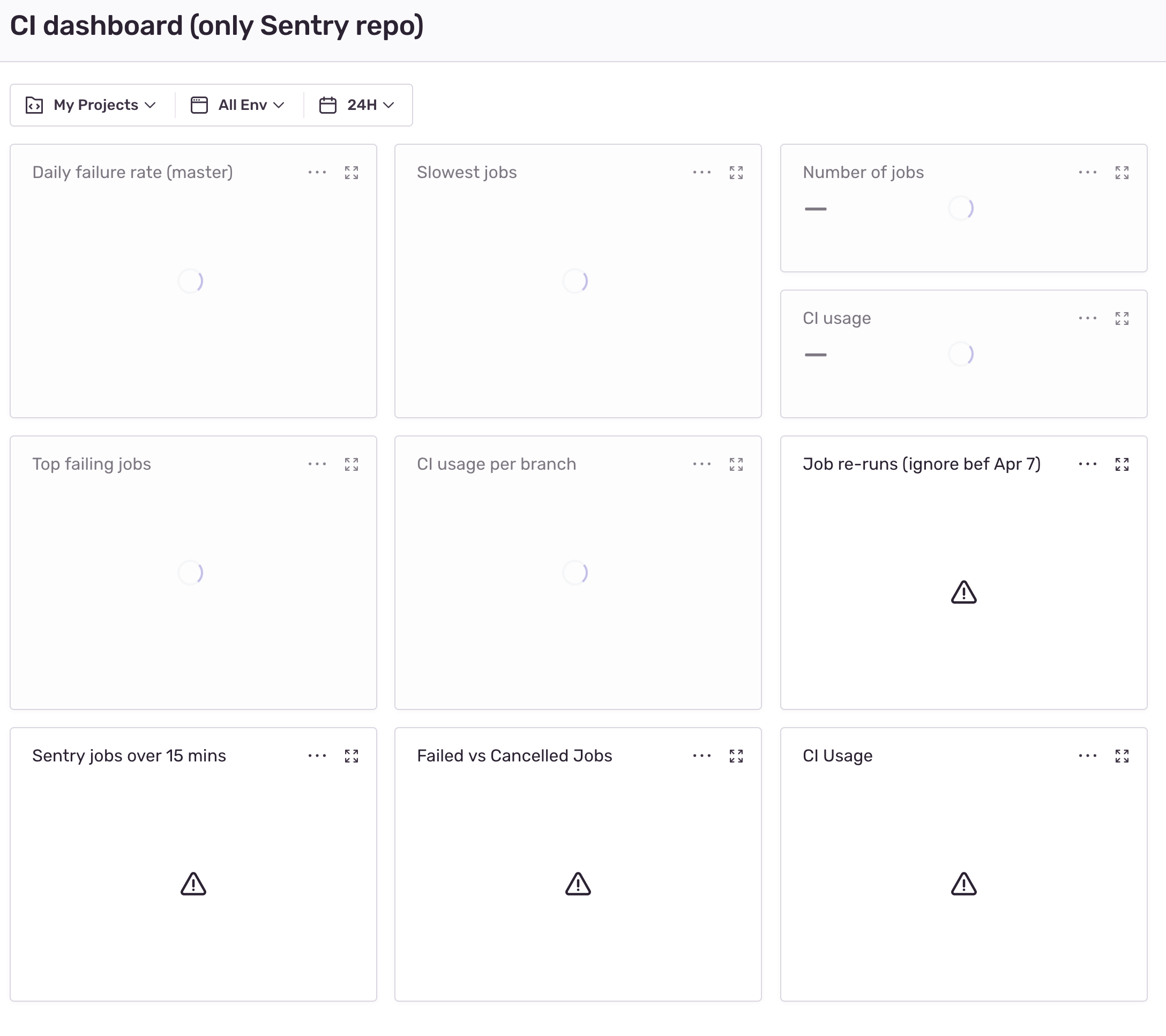 Renaming a project can break dashboard and make it unfixable · Issue ...