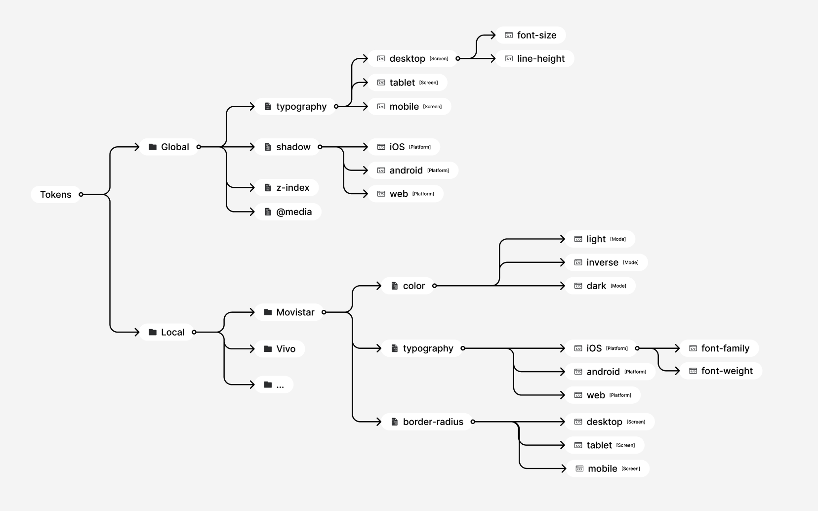 Screenshot 2022-10-26 at 12 17 22