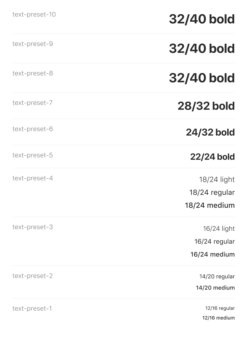 Adapt mobile typekit to iOS dynamic font sizing · Issue #891 ...