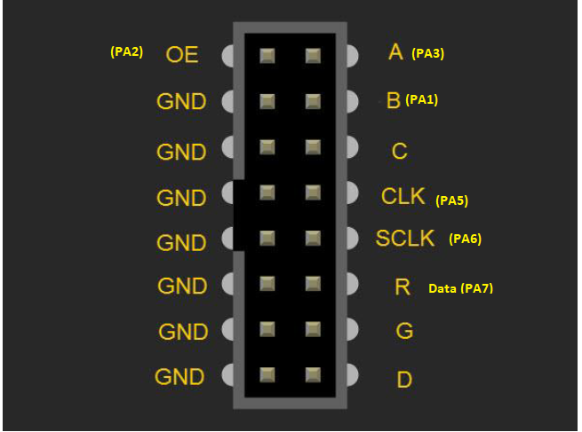 GitHub - suattosun/Stm32-Dmd-Library