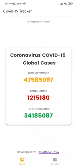 GitHub - ronyaburaihan/CoronaVirusCovid-19Tracker: This application ...