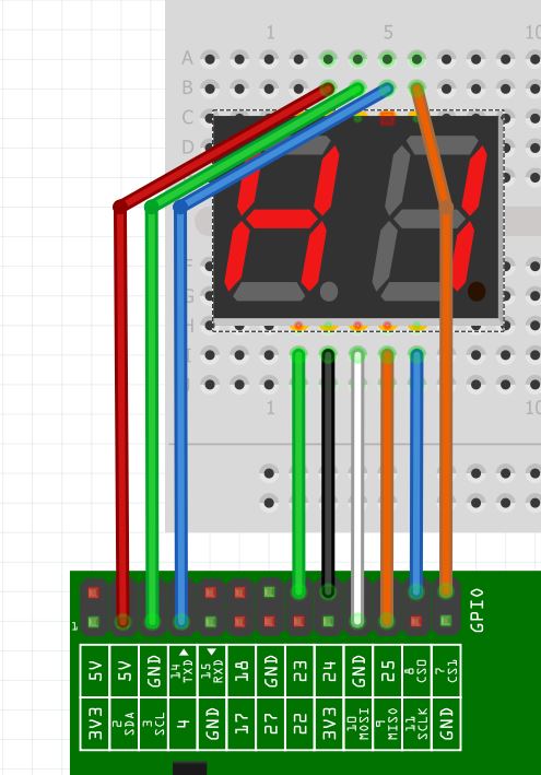 GitHub - Tempest3/DiceRoller: This software was written for a Raspberry ...