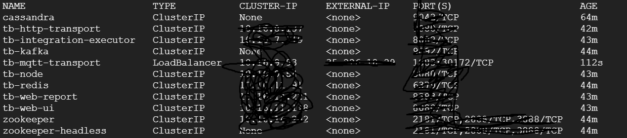 Thingsboard PE version deployment on google kubernetes · Issue #7234 ...