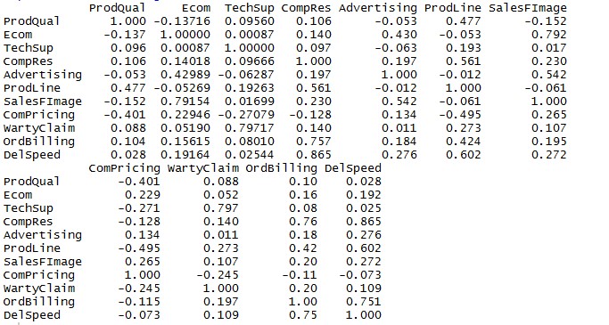GitHub - RutvijBhutaiya/Product-Market-Segmentation-PCA-Regression ...