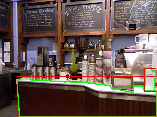 polygon is incomplete when drawing annotations with Visualizer · Issue ...