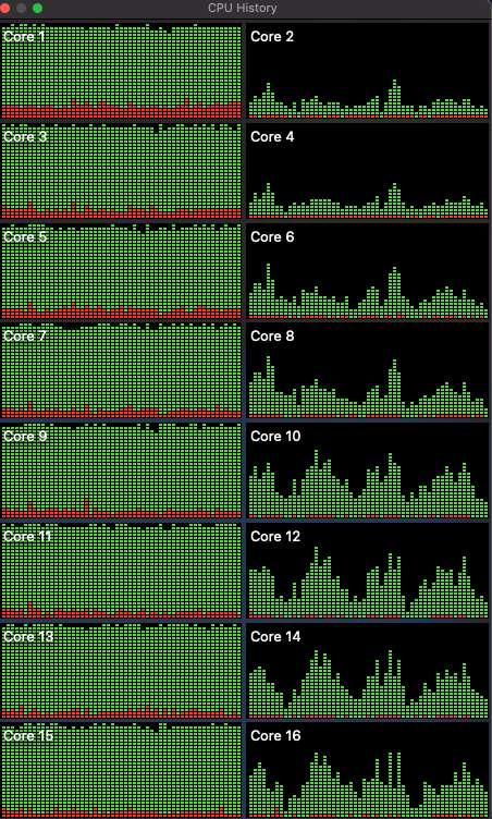 [BUG] CPU utilization · Issue #4275 · Chia-Network/chia-blockchain · GitHub