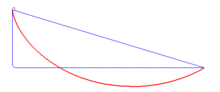 220px-Brachistochrone