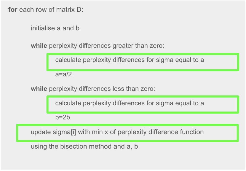 calc_perplexity_pseudocode