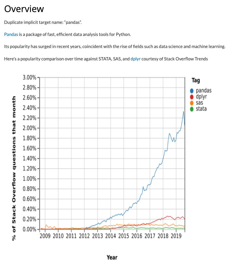 Screen Shot 2020-09-14 at 4 45 20 pm
