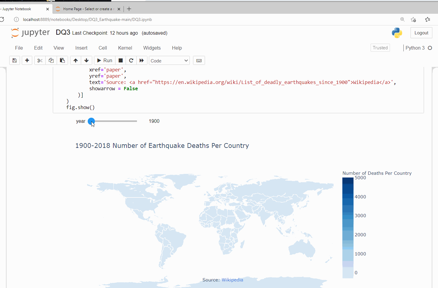 visualizing earthquake data using matplotlib in python... GitHub - Tingting0618/Earthquake_Analysis_GIS_And_Web_Scraping: Analyze ...
