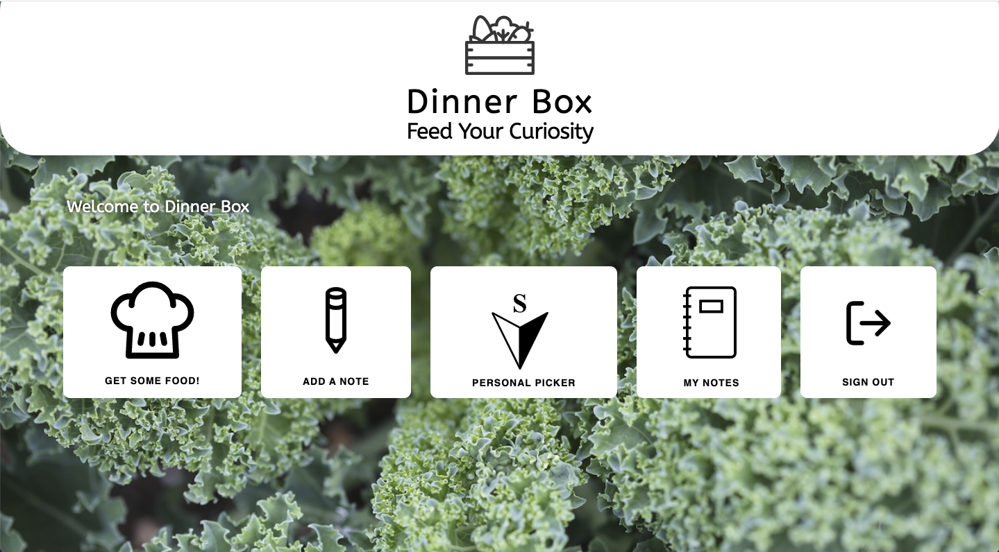 GitHub - omanduj/Dinner-Box-Docker: Dinner Box - A Dockerized program ...