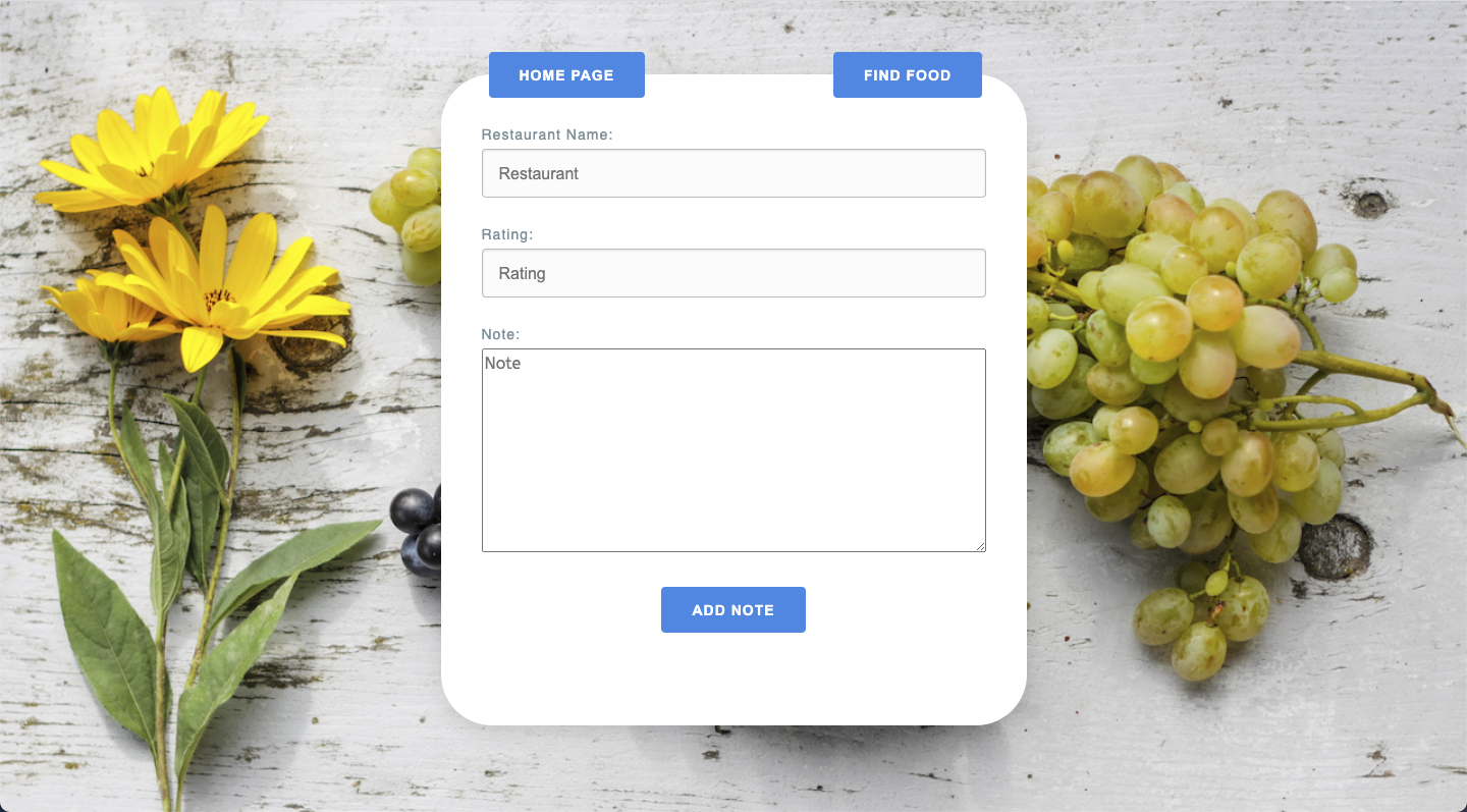 GitHub - omanduj/Dinner-Box-Docker: Dinner Box - A Dockerized program ...