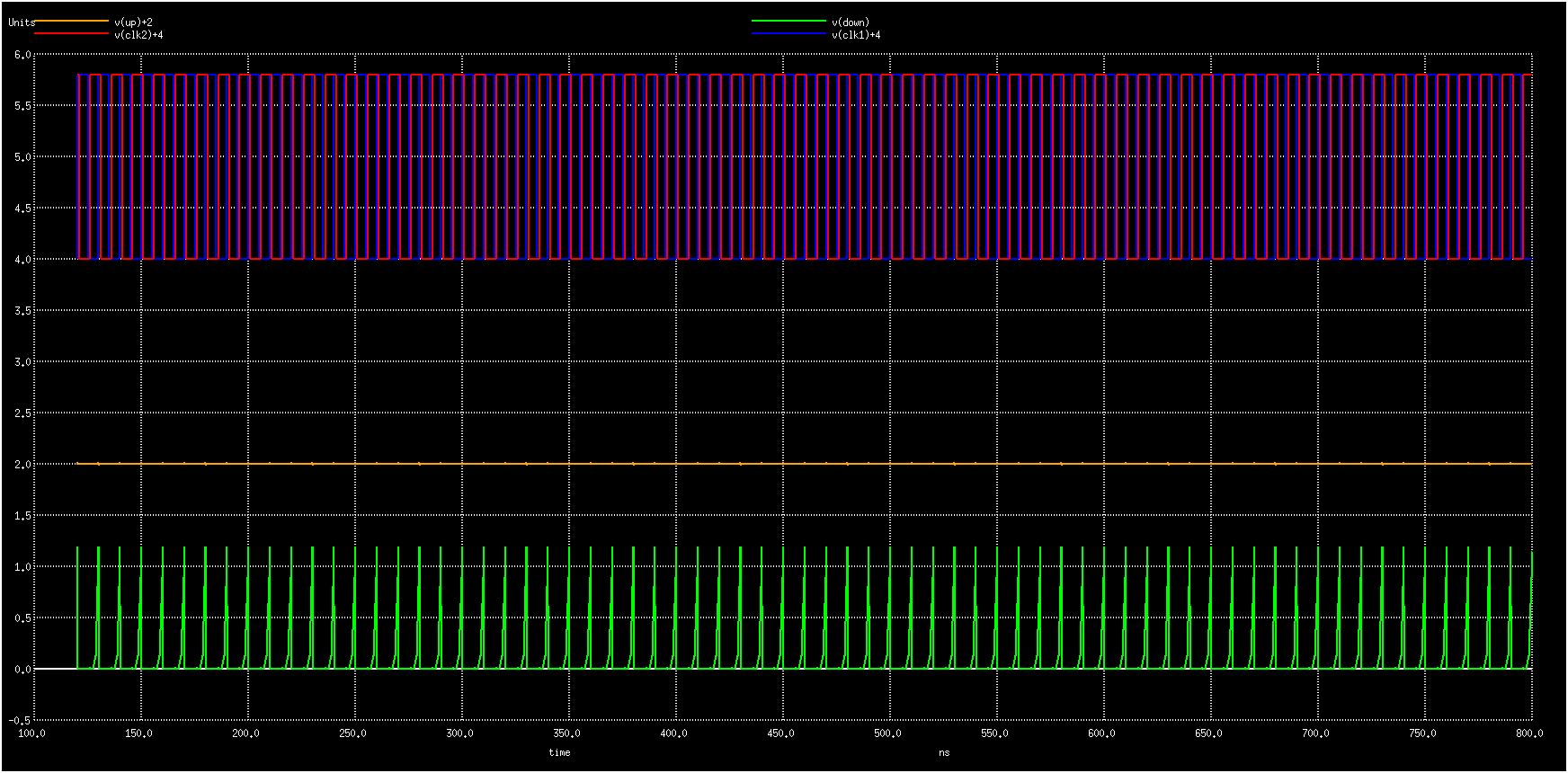 GitHub Bruhath10/8xPLLClockMultiplier A PLL clock multiplier (8x