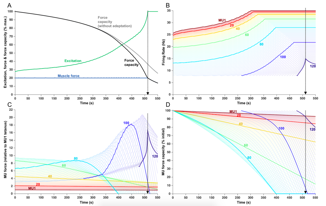 screen shot 2018-06-21 at 3 44 14 pm