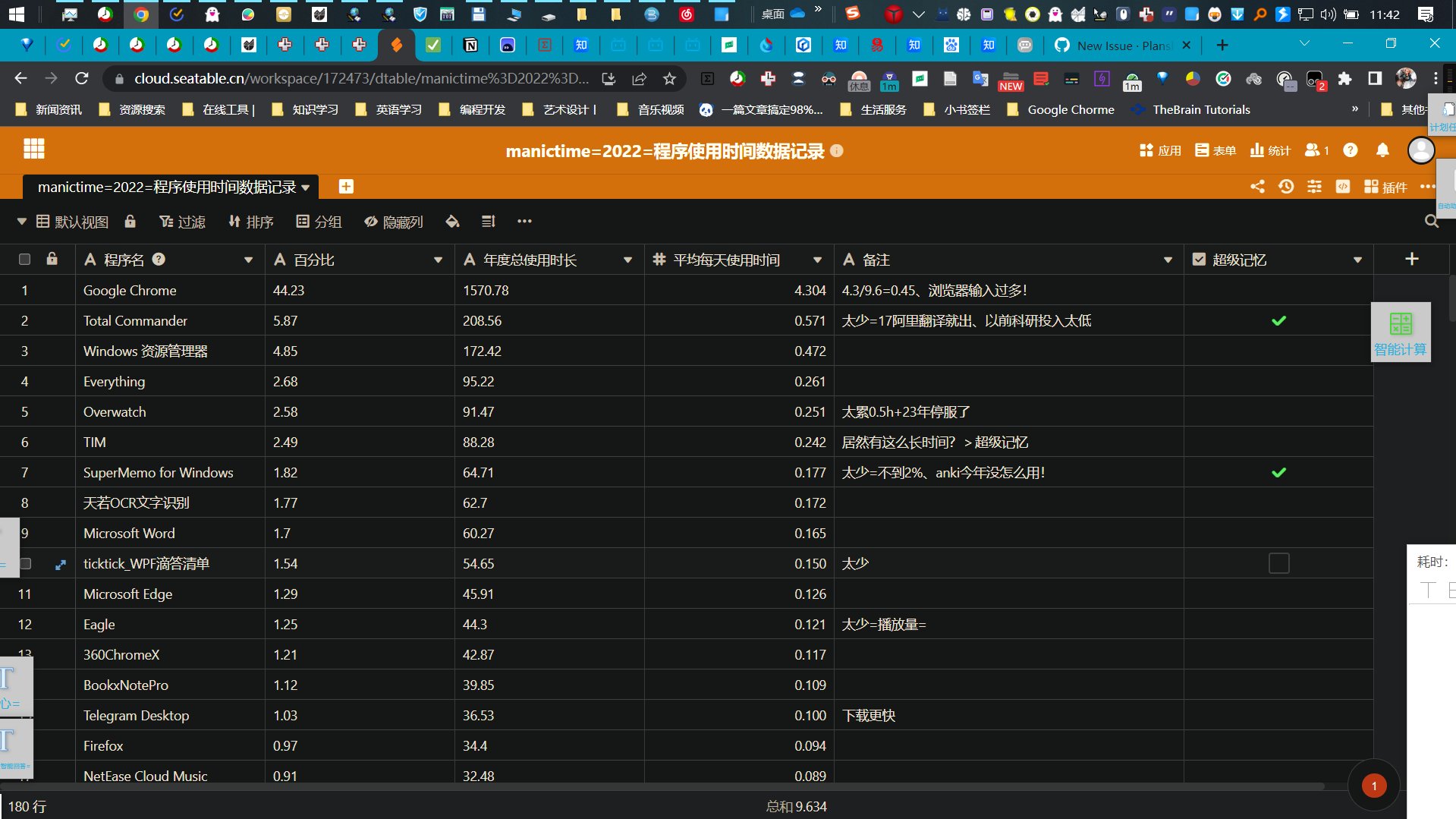  Issue 185 Planshit Tai GitHub