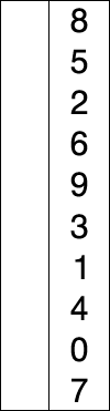 algoritmos-selection-sort