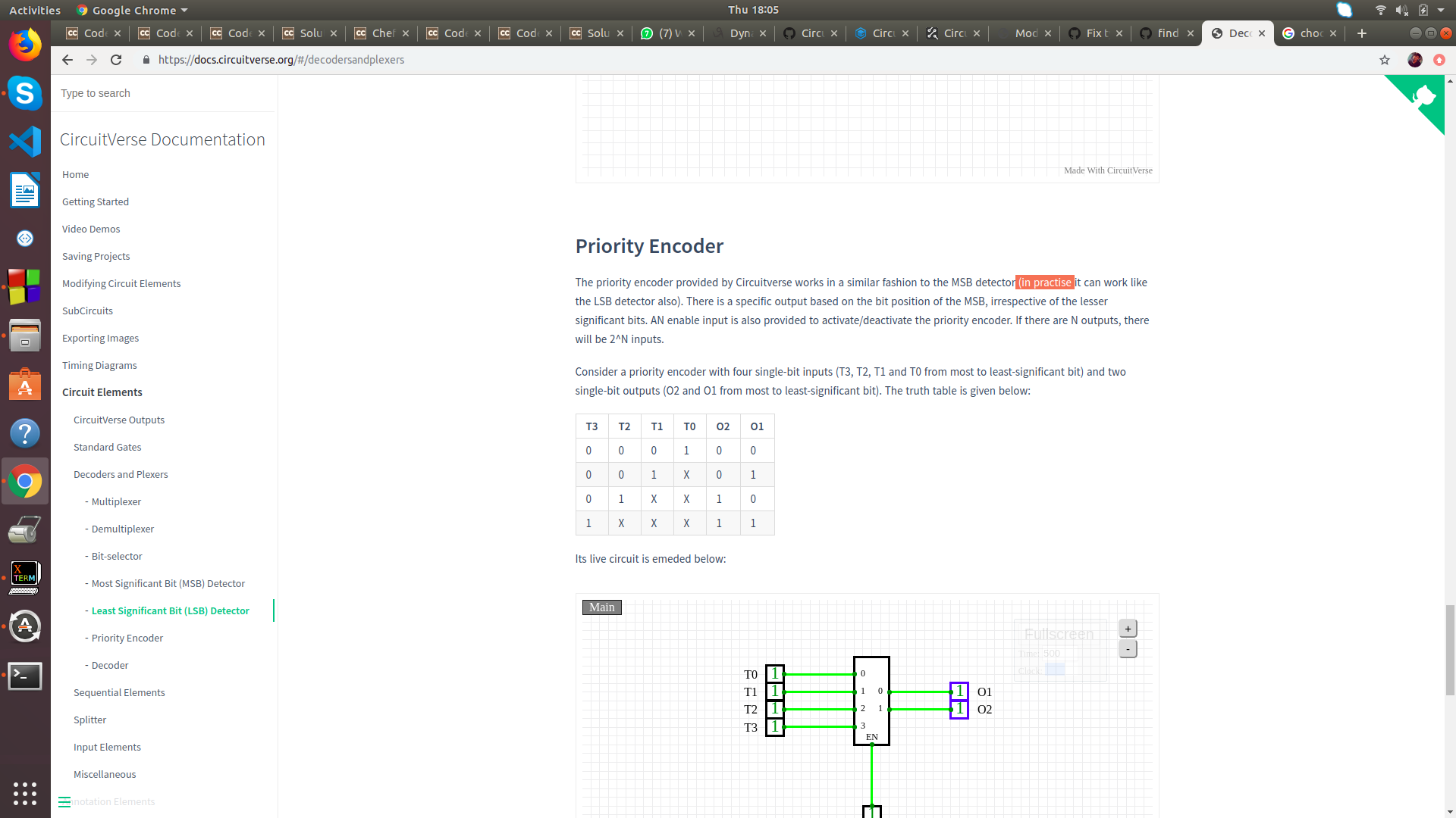 Fix typo · Issue #165 · CircuitVerse/CircuitVerseDocs · GitHub