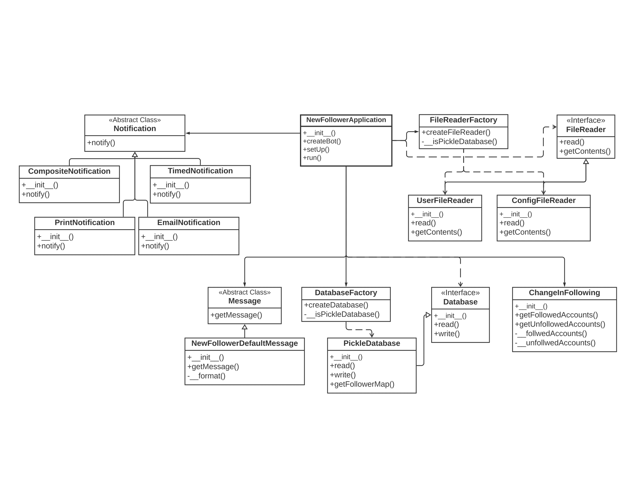 GitHub - KevinRNelson/TwitterFollowerBot