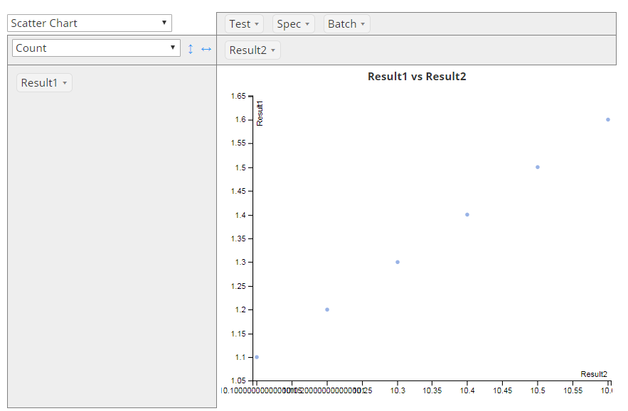 bug in the axes labels · Issue #769 · nicolaskruchten/pivottable · GitHub