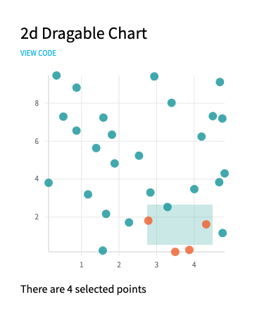 Screen Shot 2021-02-12 at 3 47 32 PM