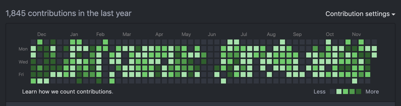 Screenshot 2019-11-26 07 38 33