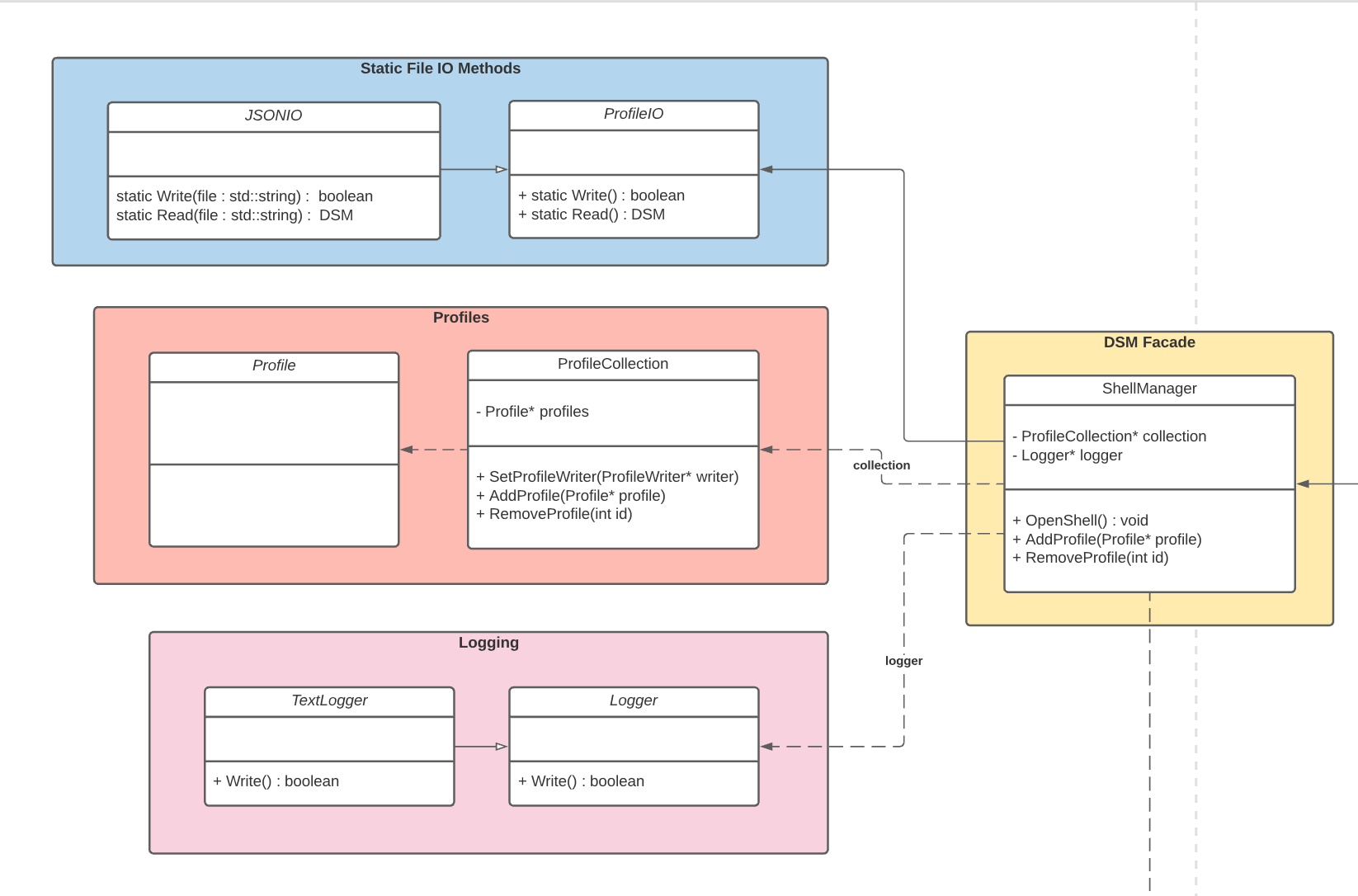 Screen Shot 2022-01-27 at 9 20 41 AM