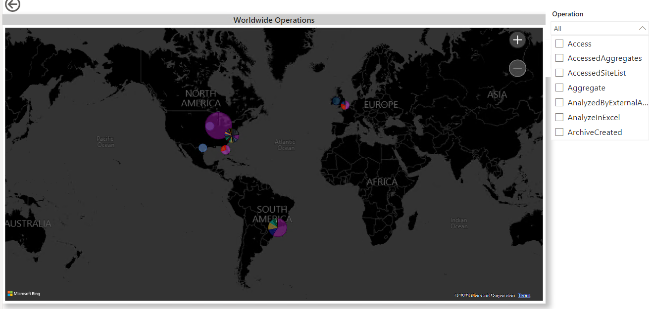 MPARR - Worldwide Operations review